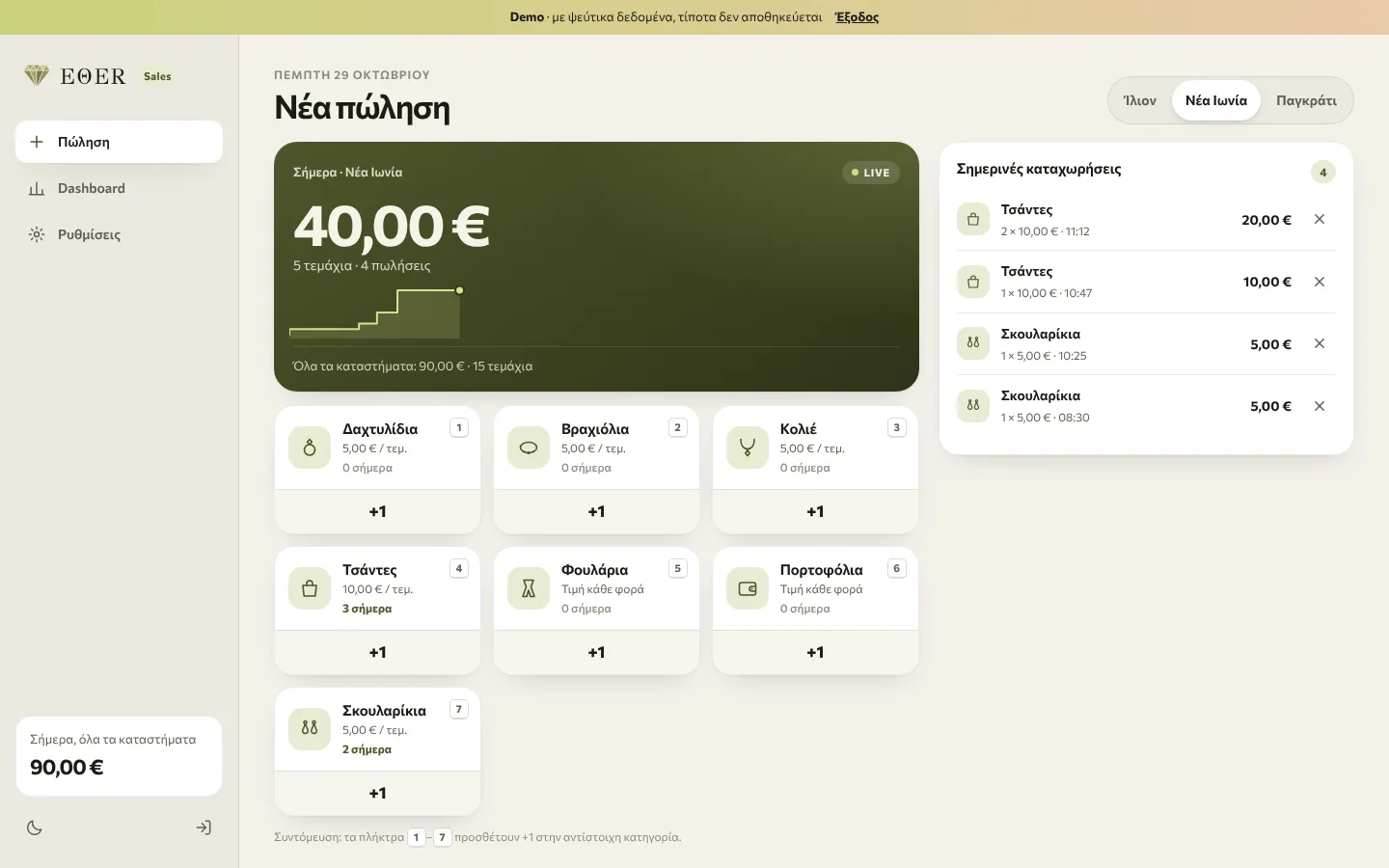 Ether Sales, the owner dashboard: today’s takings for the Nea Ionia store and large +1 buttons for each product category.